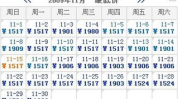 南昌到深圳特价机票,畅游鹏城，尽享优惠之旅