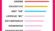 吃瓜娱乐热榜官网下载手机版,随时随地掌握热门资讯，畅享轻松娱乐时光