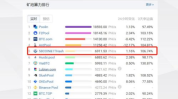 58coin,引领数字货币交易新潮流