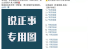 吃瓜娱乐前线报导微博号,揭秘娱乐圈最新动态，带你领略明星幕后故事！”