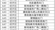 娱乐圈吃瓜元素表符号图,符号图解下的吃瓜众生相